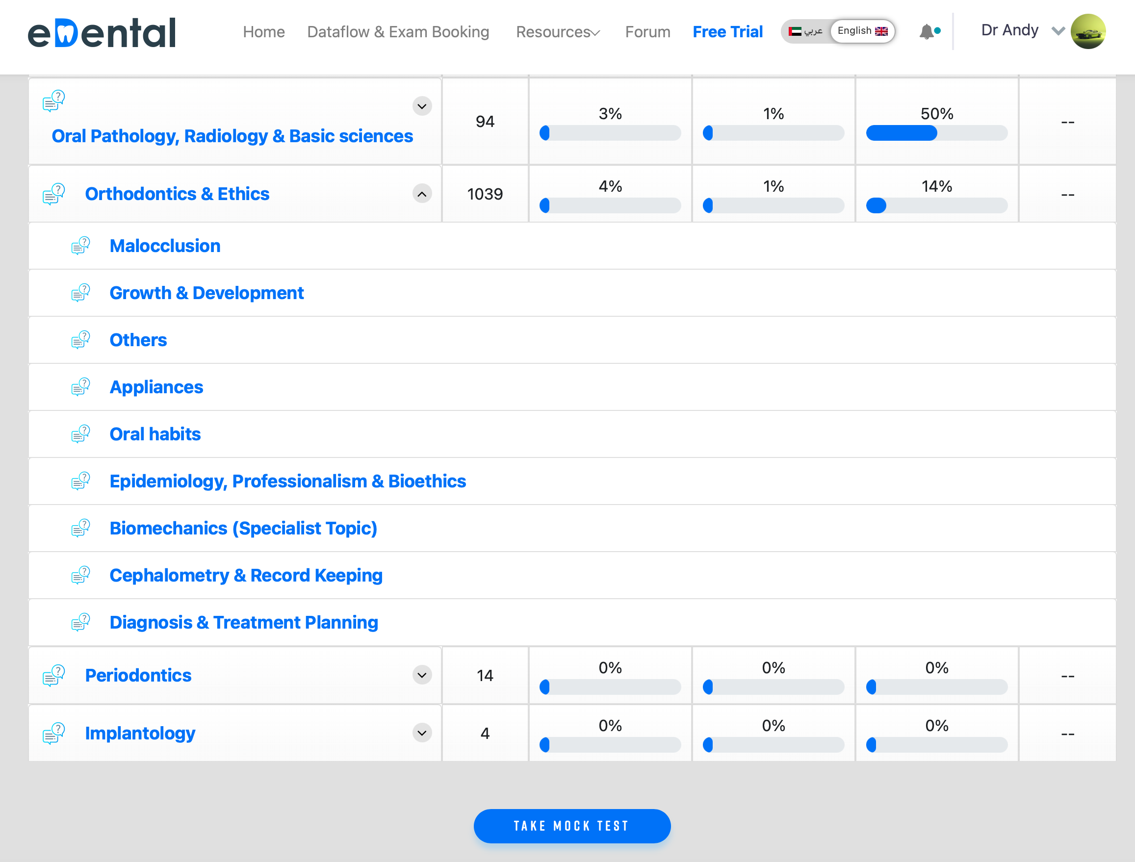 edental-question-banks-with-answers